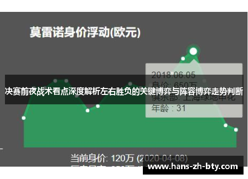 决赛前夜战术看点深度解析左右胜负的关键博弈与阵容博弈走势判断