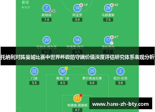 托纳利对阵曼城比赛中世界杯级防守端价值深度评估研究体系表现分析 托纳利对阵曼城比赛中世界杯级防守端价值深度评估研究体系表现分析