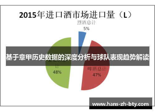 基于意甲历史数据的深度分析与球队表现趋势解读 基于意甲历史数据的深度分析与球队表现趋势解读