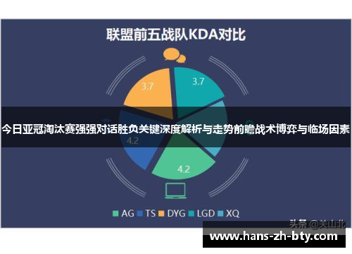 今日亚冠淘汰赛强强对话胜负关键深度解析与走势前瞻战术博弈与临场因素