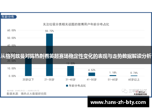 从格列兹曼对阵热刺看英超赛场稳定性变化的表现与走势数据解读分析